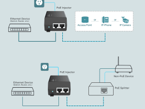TL-POE160S INYECTOR POE TPLINK
